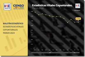 Estadísticas Vitales