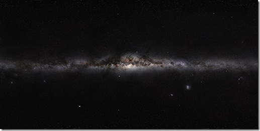 The Milky Way panorama